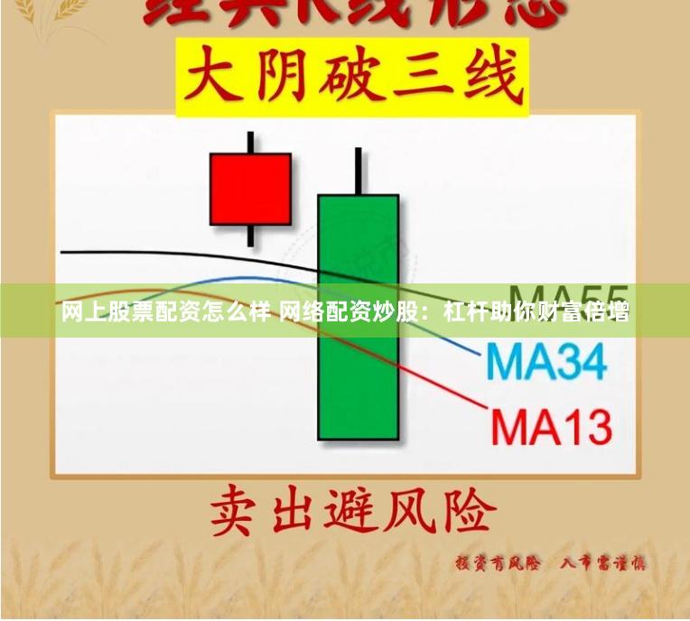网上股票配资怎么样 网络配资炒股：杠杆助你财富倍增