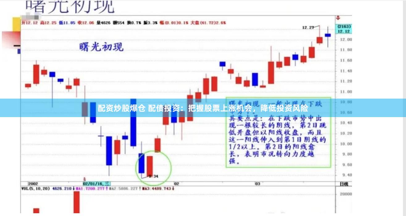 配资炒股爆仓 配债投资：把握股票上涨机会，降低投资风险