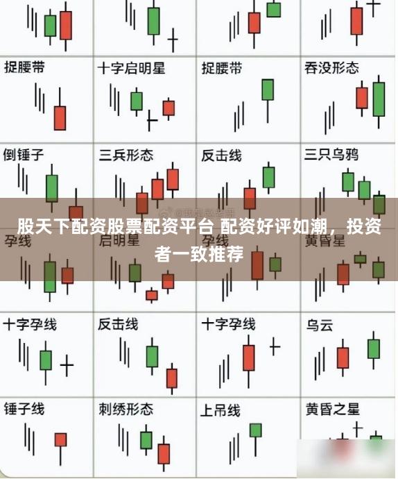 股天下配资股票配资平台 配资好评如潮，投资者一致推荐