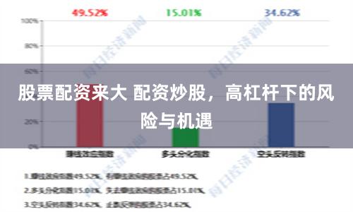 股票配资来大 配资炒股，高杠杆下的风险与机遇