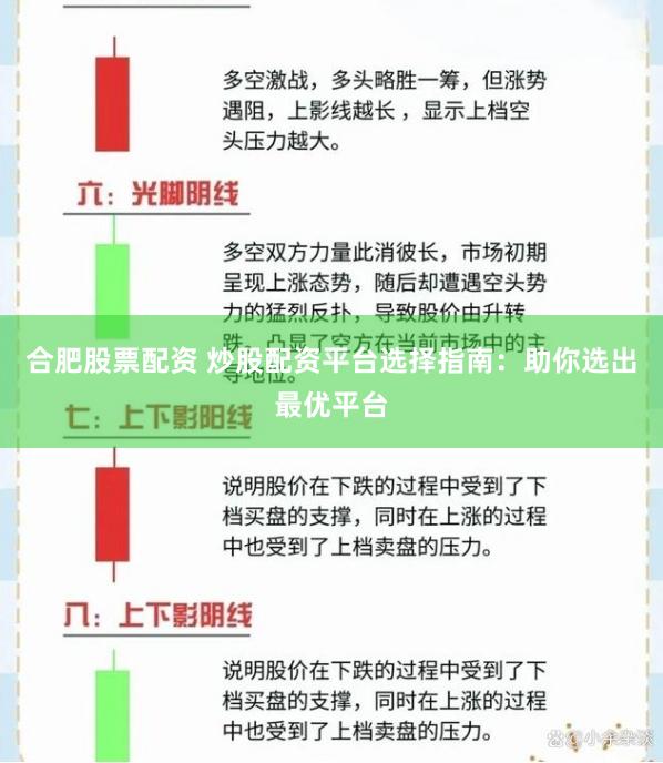 合肥股票配资 炒股配资平台选择指南：助你选出最优平台