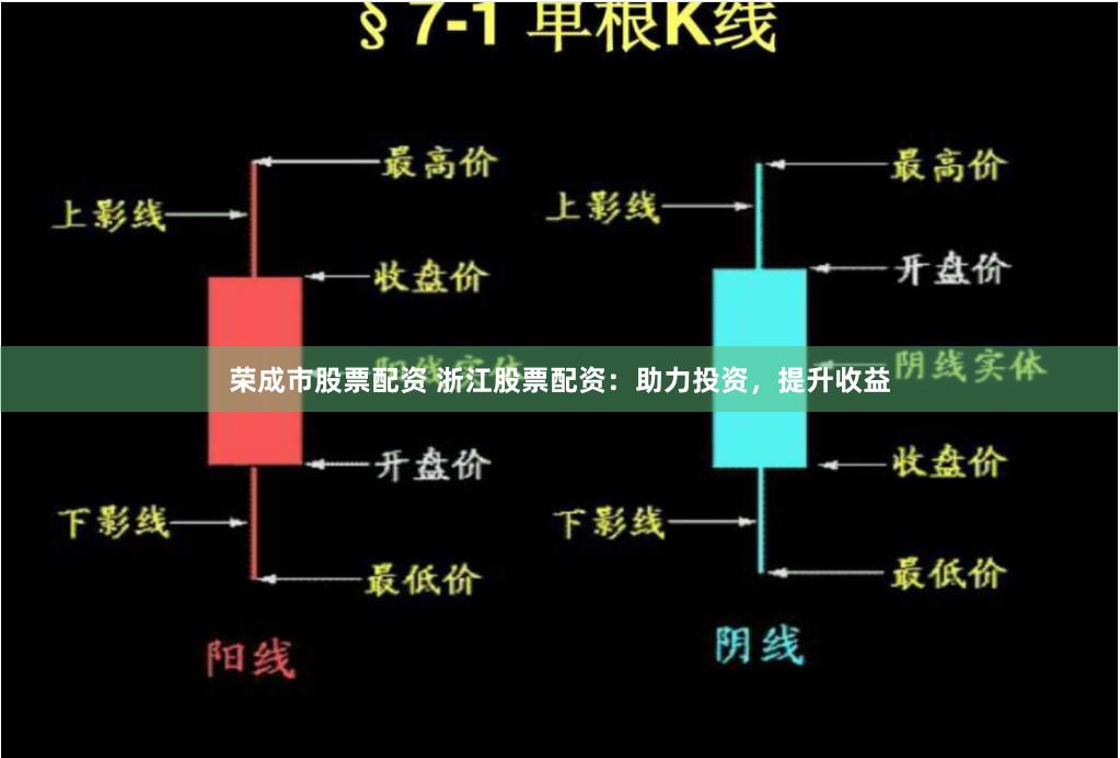 荣成市股票配资 浙江股票配资：助力投资，提升收益