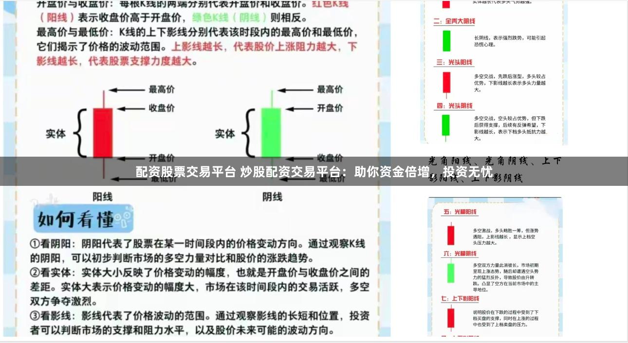 配资股票交易平台 炒股配资交易平台：助你资金倍增，投资无忧