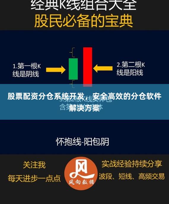 股票配资分仓系统开发，安全高效的分仓软件解决方案
