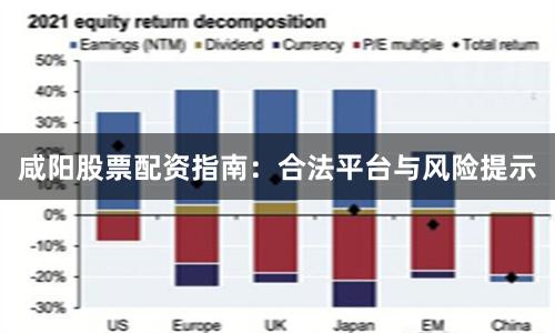 咸阳股票配资指南：合法平台与风险提示