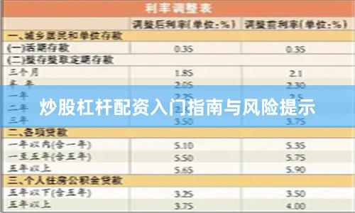 炒股杠杆配资入门指南与风险提示