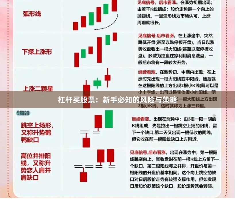 杠杆买股票：新手必知的风险与策略
