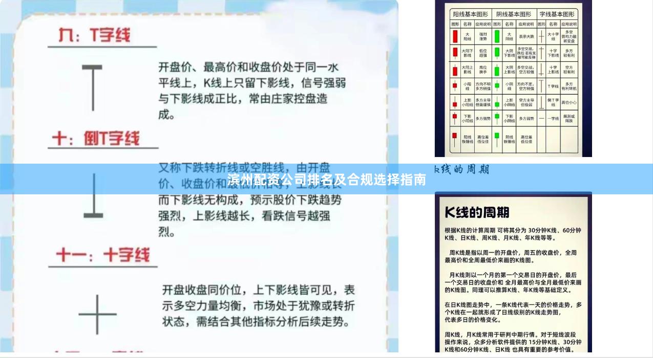 滨州配资公司排名及合规选择指南