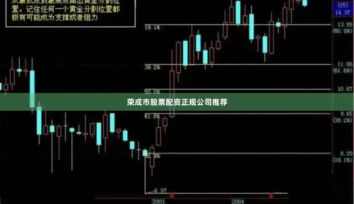 荣成市股票配资正规公司推荐